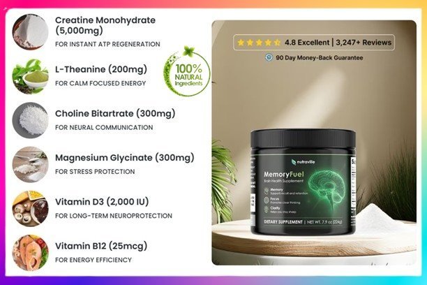 Memory Fuel Ingredients